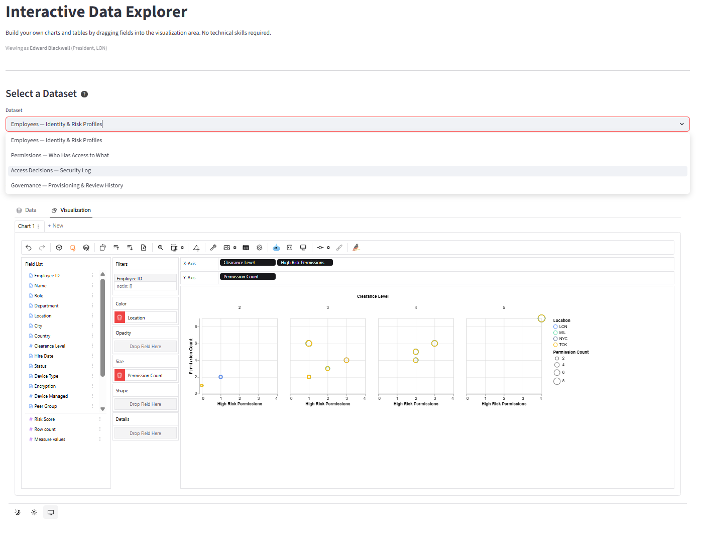 Interactive Visualizations